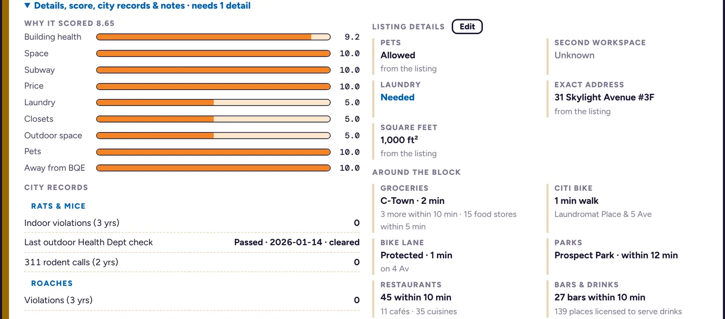 An opened listing card. Left: a bar per scoring factor (building health 9.2, most others 10, laundry, closets and outdoor space at 5 because they are unknown) and city records showing zero indoor rodent violations, a passed outdoor inspection, and zero roach violations. Right: listing details and the nearest groceries, Citi Bike dock, bike lane, parks, restaurants and bars.